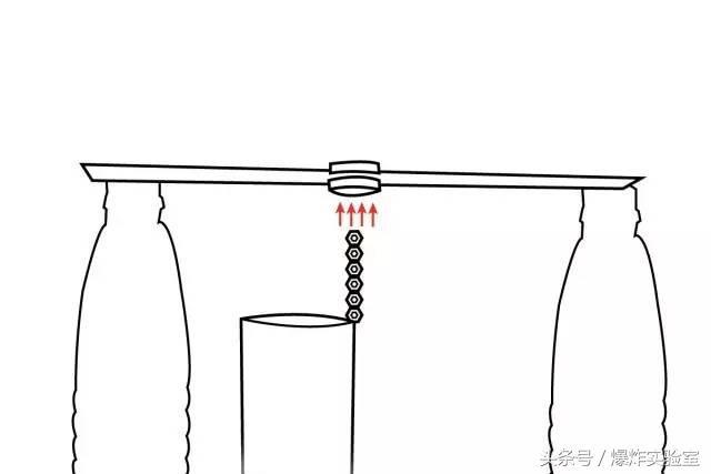 杯子叠罗汉方法，在玻璃杯沿“叠罗汉”吗