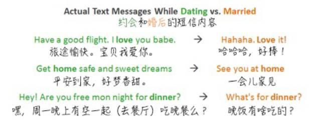 得不到的永远在骚动什么意思，已婚男人面对爱而不得的女人（为什么得不到的永远在骚动）