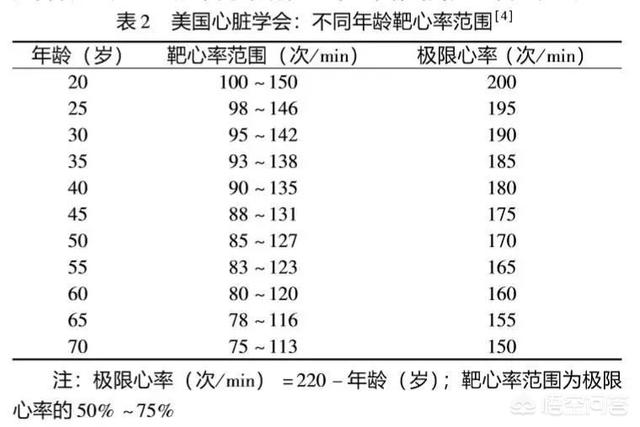 六千步约多少公里，6千步相当于多少公里（医生：每天走路1万步是错的）