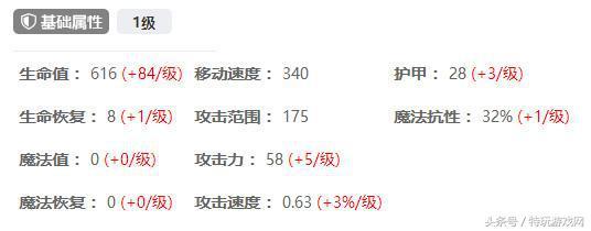 lol新手教程，lol跳过新手教程（LOL新手如何快速提升）
