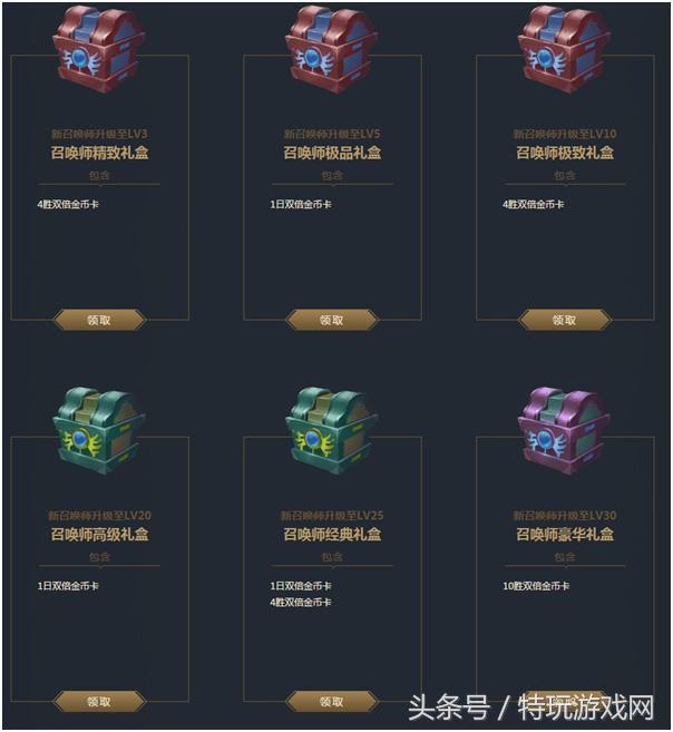 lol新手教程，lol跳过新手教程（LOL新手如何快速提升）