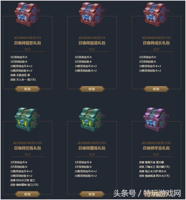 lol新手教程，lol跳过新手教程（LOL新手如何快速提升）