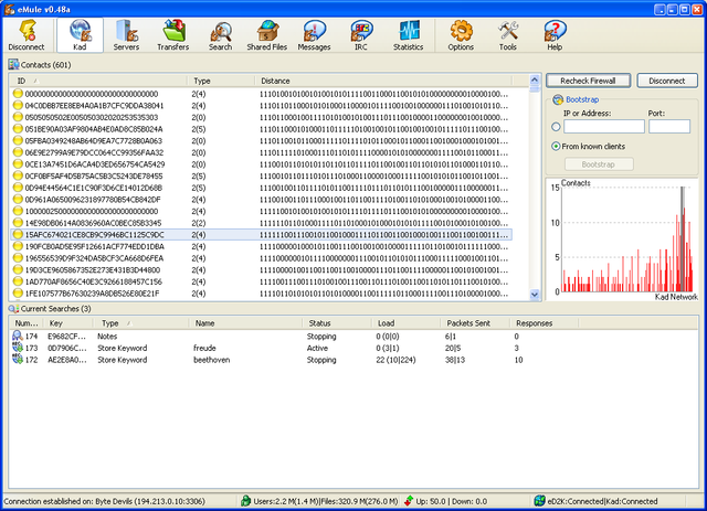 kad是什么意思，KAD是什么（老司机发车为何不用eD2k了）