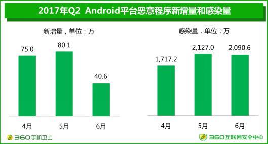 微信闪退怎么回事，苹果更新完微信闪退怎么回事（微信闪退或是手机遭“绑架”）