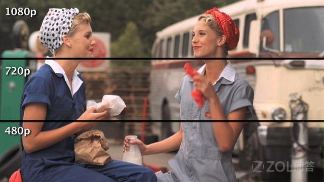 分辨率是什么意思，相机的分辨率是什么意思（720P和1080P有什么不同）