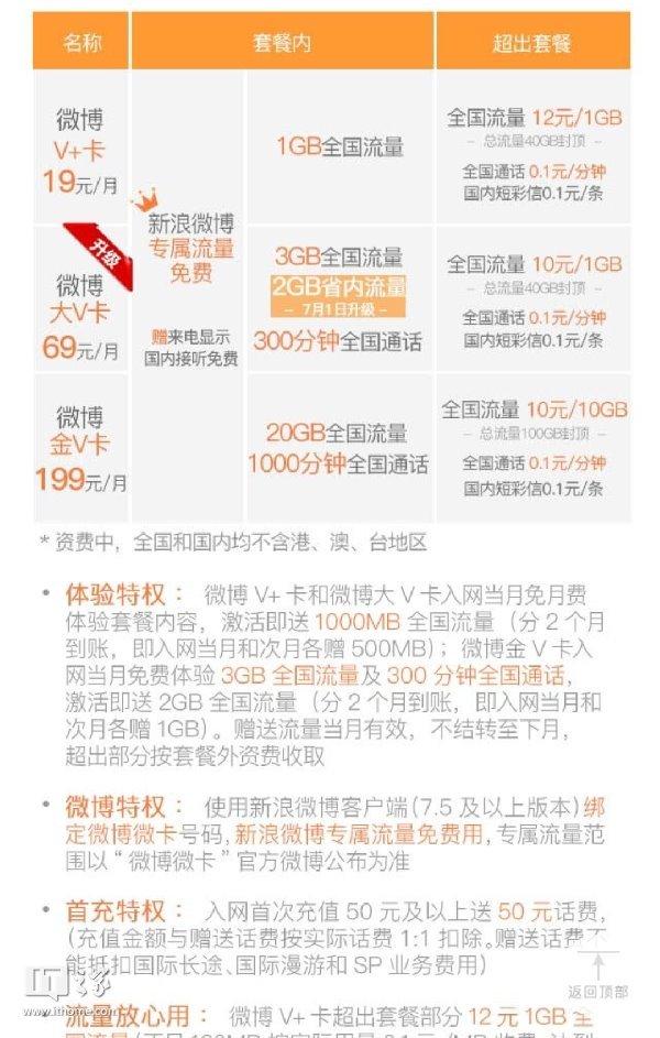 快手怎么取消绑定手机号，快手怎么解绑手机号码（热门手机卡资费大合集）