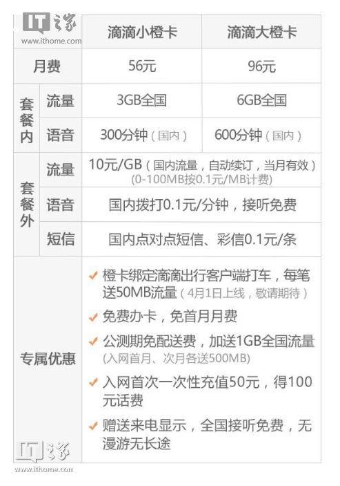 快手怎么取消绑定手机号，快手怎么解绑手机号码（热门手机卡资费大合集）
