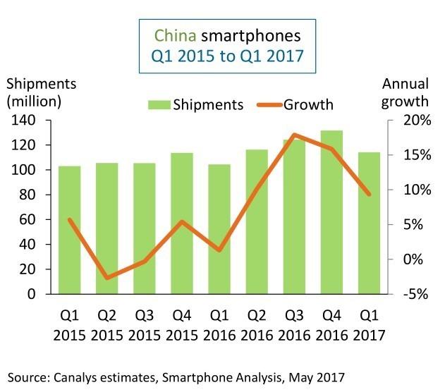 金立语音王a320，金立语音王A320翻盖手机价格（金立16年如此迭代）