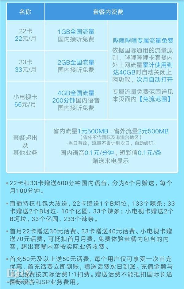 快手怎么取消绑定手机号，快手怎么解绑手机号码（热门手机卡资费大合集）