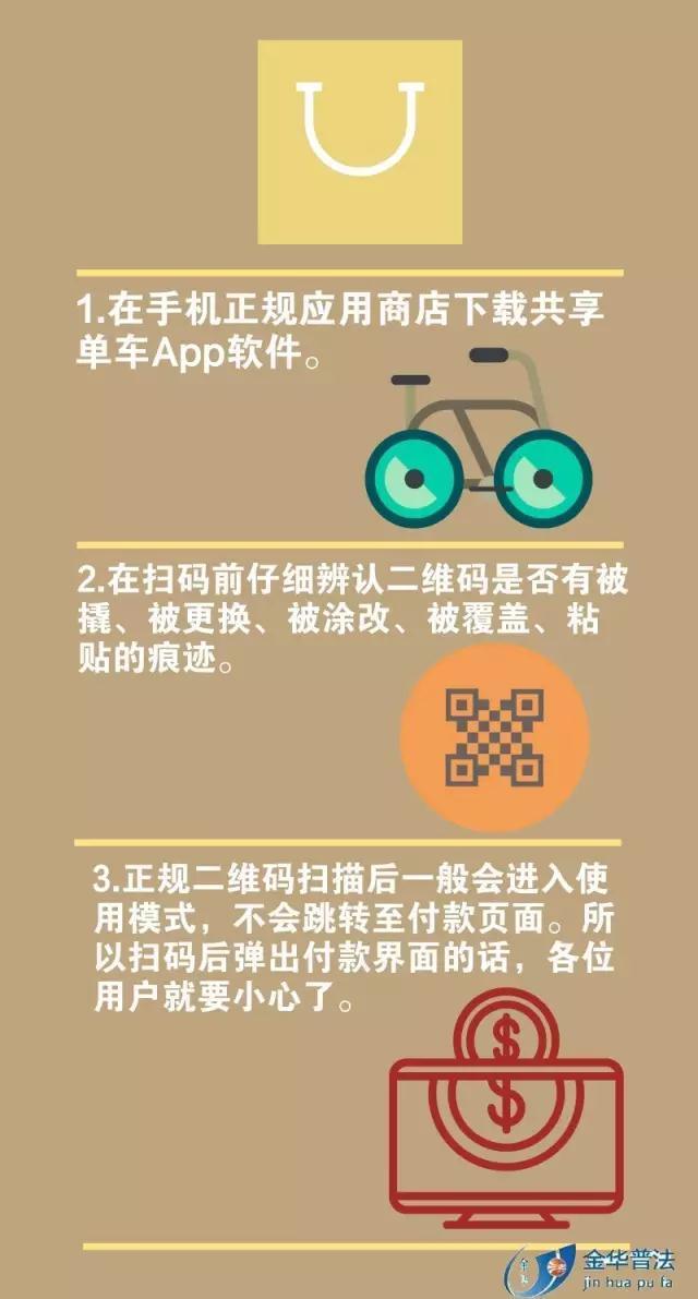 共享单车怎么骑，新手如何使用共享单车（三分钟学法23丨共享单车要骑好）
