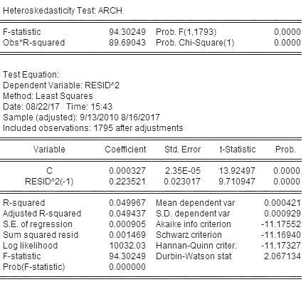 对数收益率公式，对数收益率和简单收益率区别（浅析美国原油期货价格波动特征）
