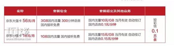 快手怎么取消绑定手机号，快手怎么解绑手机号码（热门手机卡资费大合集）