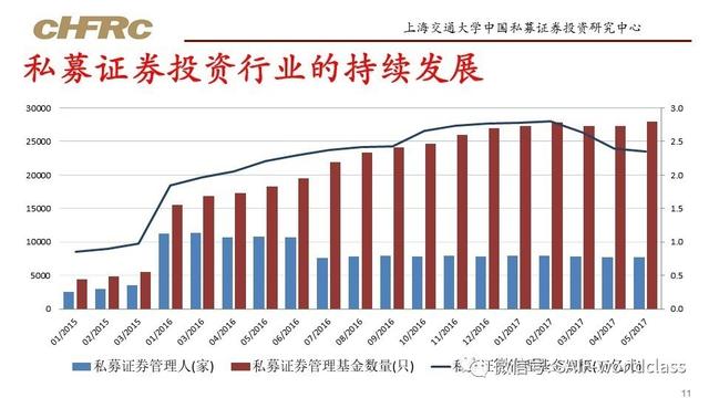 證券投資基金資產(chǎn)配置及重要性，證券投資基金資產(chǎn)配置及重要性研究？