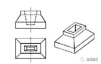 dom是什么意思啊，dom是什么意思啊属性（机械图纸怎么画，怎么读）