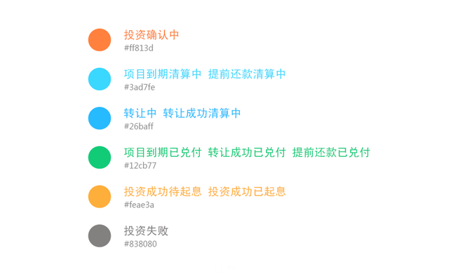 如果忽远忽近的洒脱是你要的自由，如果忽远忽近的洒脱，是你要的自由，微信头像（做产品这么配色用户才能更喜欢）