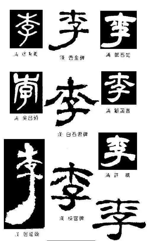 淮王鸡狗的由来，淮王鸡狗的由来简介（-李姓的由来和历史）