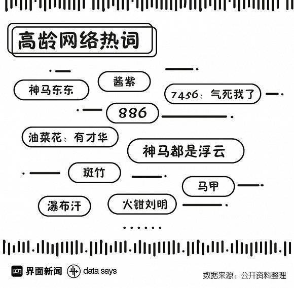 方了是什么意思，我方了表情包（不懂网络热词的你 “方”了吗）