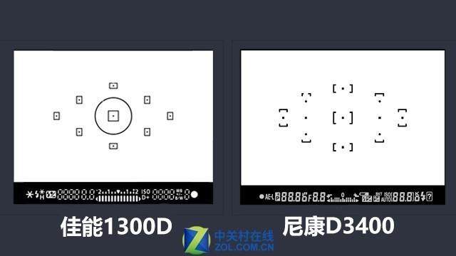 女生说ttl是什么意思啊，ttl是什么意思（双十一3000预算如何选）