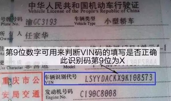 车架号在哪找，车架号在哪里搜（<车架号>的那17位编码分别代表什么含义吗）
