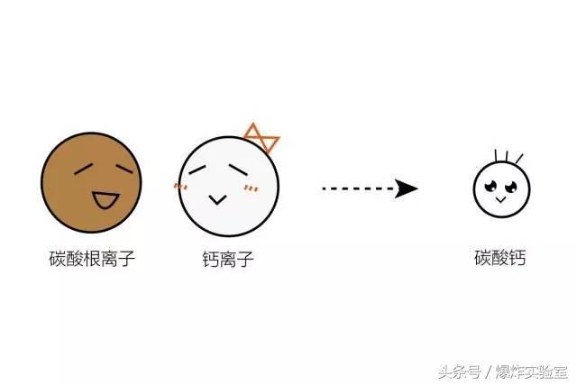 牛奶和可乐隔多久能一起喝吗，看完这个实验会让你吓一跳