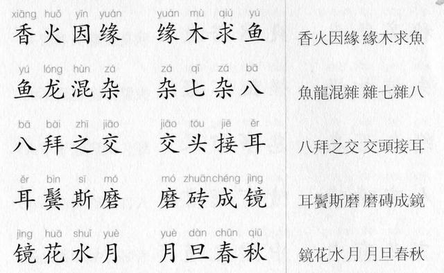 波光粼粼,波澜壮阔,波涛汹涌,波委云集,波罗奢花,波属云委,波罗塞戏