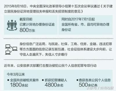 身份证的尺寸是多少，身份证照片 真人（这些年，身份证含金量更高了）