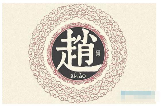 蒙古族十大姓排名，蒙古族有什么姓氏？（内蒙古十大姓氏）