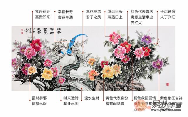 九鱼图挂东墙好还是西墙好，东不挂山水西不挂（客厅挂画风水讲究 客厅西墙挂什么画好）