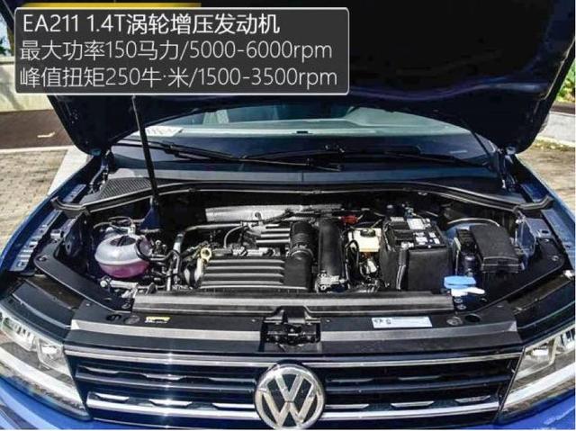 大众途欢tiguan价格预测19万-30万区间，大众途欢2021款价格与图片（进口Tiguan最低配要三十万）