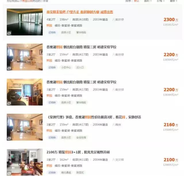 深圳圣莫丽斯房价，圣莫丽斯花园（64套千万级豪宅售出9个亿）