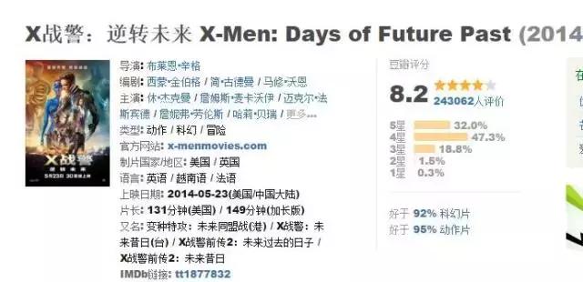 穿越剧电影,好看的穿越剧电视剧大全(这50部经典穿越电影) 穿越剧电影,好看的穿越剧电视剧大全(这50部经典穿越电影)