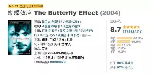 穿越剧电影,好看的穿越剧电视剧大全(这50部经典穿越电影) 穿越剧电影,好看的穿越剧电视剧大全(这50部经典穿越电影)