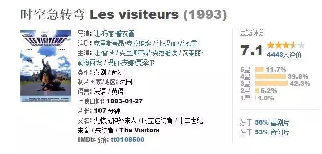 穿越剧电影,好看的穿越剧电视剧大全(这50部经典穿越电影) 穿越剧电影,好看的穿越剧电视剧大全(这50部经典穿越电影)