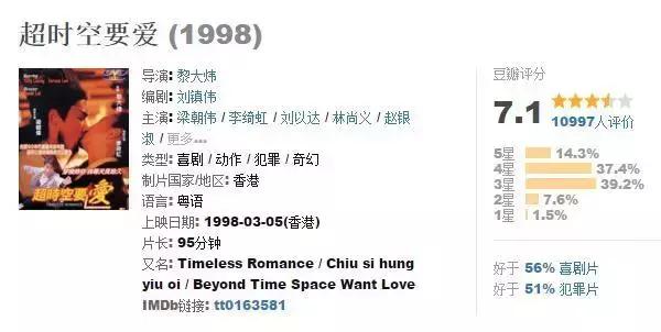 穿越剧电影,好看的穿越剧电视剧大全(这50部经典穿越电影) 穿越剧电影,好看的穿越剧电视剧大全(这50部经典穿越电影)