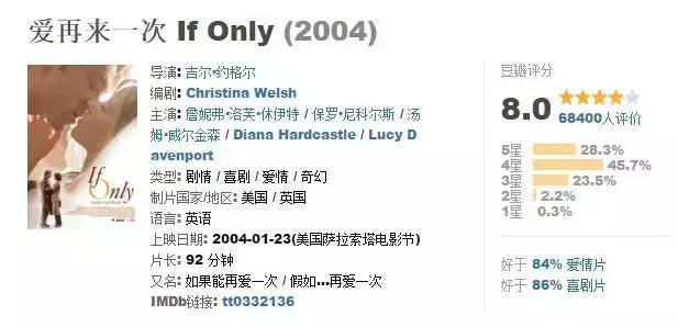 穿越剧电影,好看的穿越剧电视剧大全(这50部经典穿越电影) 穿越剧电影,好看的穿越剧电视剧大全(这50部经典穿越电影)