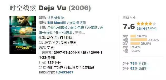 穿越剧电影,好看的穿越剧电视剧大全(这50部经典穿越电影) 穿越剧电影,好看的穿越剧电视剧大全(这50部经典穿越电影)