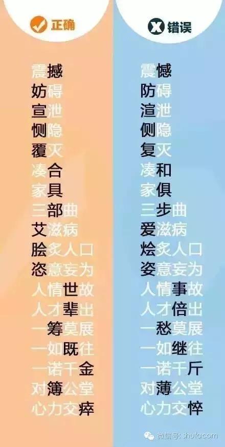 会合和汇合的意思是什么，会合是啥意思（99%的人都写错啦）