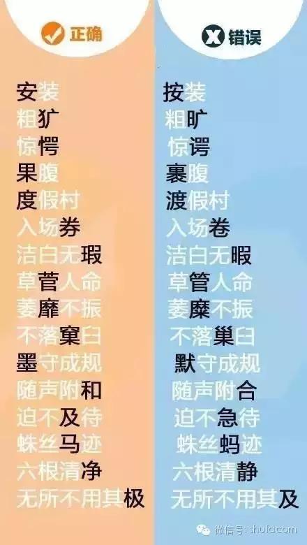 会合和汇合的意思是什么，会合是啥意思（99%的人都写错啦）