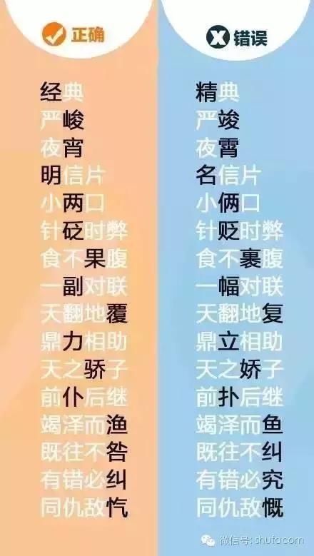 会合和汇合的意思是什么，会合是啥意思（99%的人都写错啦）