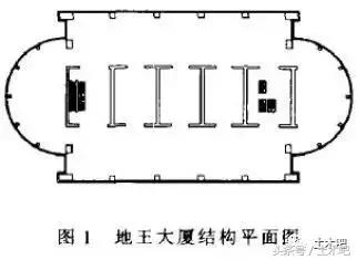 层间位移角是什么意思，土木吧丨炮轰规范位移角