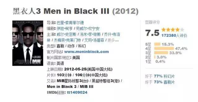 穿越剧电影,好看的穿越剧电视剧大全(这50部经典穿越电影) 穿越剧电影,好看的穿越剧电视剧大全(这50部经典穿越电影)