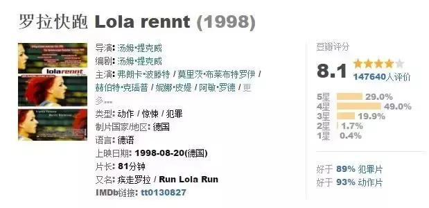 穿越剧电影,好看的穿越剧电视剧大全(这50部经典穿越电影) 穿越剧电影,好看的穿越剧电视剧大全(这50部经典穿越电影)