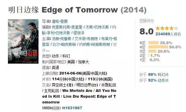 穿越剧电影,好看的穿越剧电视剧大全(这50部经典穿越电影) 穿越剧电影,好看的穿越剧电视剧大全(这50部经典穿越电影)