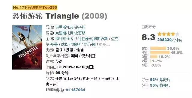 穿越剧电影,好看的穿越剧电视剧大全(这50部经典穿越电影) 穿越剧电影,好看的穿越剧电视剧大全(这50部经典穿越电影)