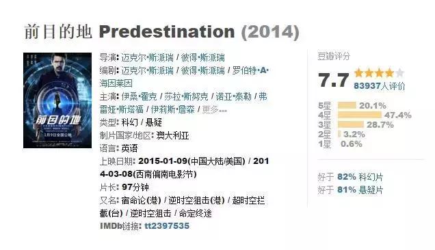 穿越剧电影,好看的穿越剧电视剧大全(这50部经典穿越电影) 穿越剧电影,好看的穿越剧电视剧大全(这50部经典穿越电影)