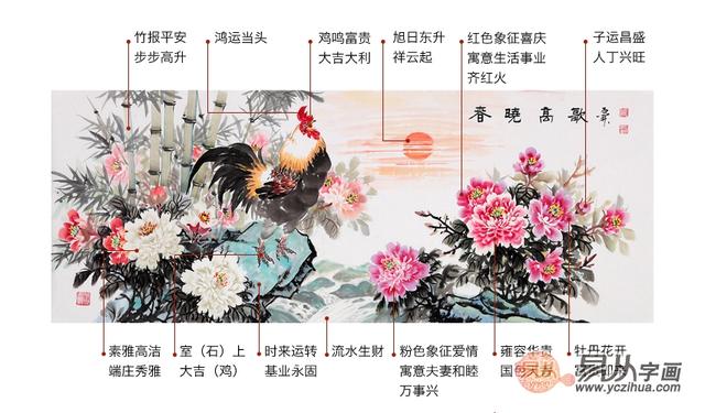 九鱼图挂东墙好还是西墙好，东不挂山水西不挂（客厅挂画风水讲究 客厅西墙挂什么画好）