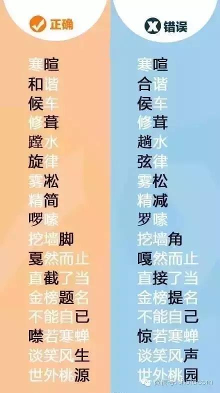 会合和汇合的意思是什么，会合是啥意思（99%的人都写错啦）