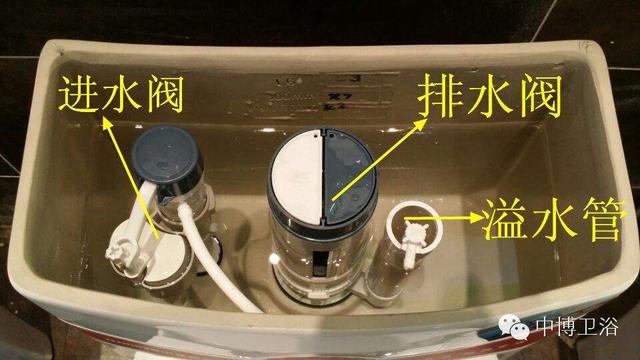 马桶内部结构图，坐式马桶结构图（普通马桶水箱维修基本技巧）