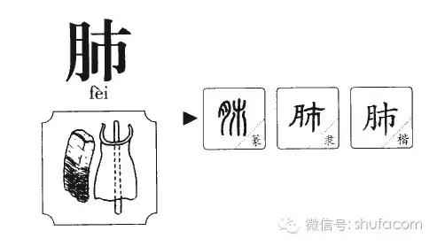 会合和汇合的意思是什么，会合是啥意思（99%的人都写错啦）