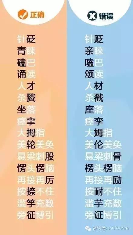 会合和汇合的意思是什么，会合是啥意思（99%的人都写错啦）